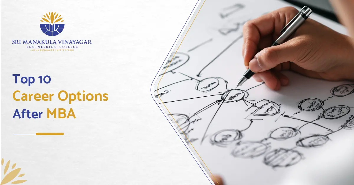 Career options after MBA