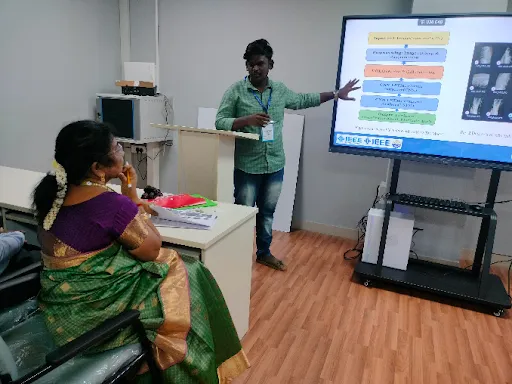 Communication, Signal & Image Processing