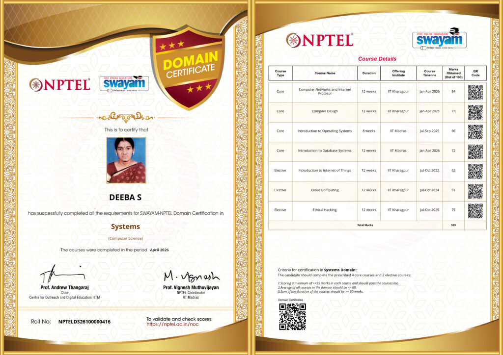 NPTELDS26100000416